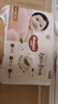 好奇（Huggies）鉑金裝小桃褲拉拉褲箱裝XXXL64片尿不濕【透爽散熱】 曬單實(shí)拍圖