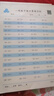 一年級下冊口算題卡天天練 小學(xué)生數學(xué)速算100以?xún)然旌线\算口算大通關(guān)數學(xué)專(zhuān)項計算能力提升訓練 曬單實(shí)拍圖