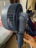 康佳（KONKA）空氣循環(huán)扇電風(fēng)扇家用風(fēng)扇遙控臺式搖頭小風(fēng)扇立式換氣扇輕音電扇節能交流定頻落地扇KXHS-1801E-P 曬單實(shí)拍圖