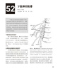 小兒麻醉病例分析 曬單實(shí)拍圖