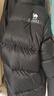 駱駝女裝羽絨服冬季新款女款男款高蓬松保暖熱反射可拆防風(fēng)外套 曬單實(shí)拍圖