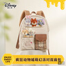 迪士尼（Disney）瘋狂動(dòng)物城萌幻派對雙肩包可愛(ài)毛絨玩偶包學(xué)生書(shū)包實(shí)用生日禮物女 曬單實(shí)拍圖