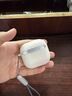 Smorss適用AirPods4保護套蘋(píng)果四代保護套無(wú)線(xiàn)藍牙耳機保護殼 全包防摔減震防塵卡通男女高級感軟殼 餅干 曬單實(shí)拍圖