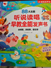2026新升級會(huì )說(shuō)話(huà)的聽(tīng)說(shuō)讀唱全能早教有聲書(shū)漢粵英三語(yǔ)啟蒙早教點(diǎn)讀書(shū)兒童點(diǎn)讀繪本寶寶啟蒙認知嬰兒拼音歌謠早教點(diǎn)讀發(fā)聲書(shū) 0-9歲聽(tīng)說(shuō)讀唱早教有聲書(shū) 曬單實(shí)拍圖