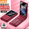 金立G4000毫安 老年手機4G全網(wǎng)通翻蓋老年機超長(cháng)待機大字體大聲音大屏按鍵老人機老年人專(zhuān)用手機 紅色 曬單實(shí)拍圖