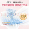 倍舒特0感棉 超薄透氣棉柔日用衛生巾290mm30片 京東自營(yíng) 姨媽巾 曬單實(shí)拍圖