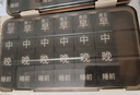 金隆興 老人大字款28格藥盒分裝盒便攜密封一周七天隨身吃藥提醒器1個(gè)裝 曬單實(shí)拍圖