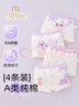 莫代爾兒童內褲女童100%純棉底襠a類(lèi)女孩學(xué)生10A抑菌平角短褲寶寶中大童 曬單實(shí)拍圖