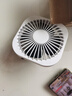 usb小風(fēng)扇靜音辦公室桌上桌面電風(fēng)扇夏季家用小電扇臺扇usb風(fēng)扇宿舍小型筆記本電腦外接桌面 桌面USB插電小風(fēng)扇 曬單實(shí)拍圖