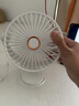 牧安寧【五檔變頻風(fēng)扇】桌面usb小風(fēng)扇辦公室學(xué)生宿舍床上車(chē)載戶(hù)外嬰兒車(chē)夾子式小型電扇臺式大風(fēng)力制冷 【冰川白標準款】超長(cháng)續航丨充插兩用丨五檔大風(fēng)力 曬單實(shí)拍圖