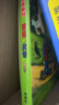 波西和皮普繪本經(jīng)典套裝（套裝共7冊）0-4歲低幼啟蒙情緒管理繪本，在熟悉的生活場(chǎng)景中培養寶寶好性格省錢(qián)卡寒假作業(yè) 一升二寒假銜接 小升初寒假銜接  曬單實(shí)拍圖