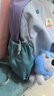 SHUKIKU樂(lè )兜兜兒童公仔雙肩包幼兒園書(shū)包小學(xué)生防潑水背包 海鹽茄紫M 曬單實(shí)拍圖