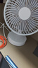 Hulker 大扇面桌面小風(fēng)扇USB可充電臺式辦公室學(xué)生宿舍床頭大風(fēng)力便攜電風(fēng)扇 升級七葉羽靜音風(fēng)扇 6寸插電款 曬單實(shí)拍圖
