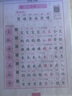 寫(xiě)字好老師五年級上冊 五年級字帖上冊小學(xué)生課本同步練字帖跟著(zhù)課文寫(xiě)漢字 司馬彥字帖人民教育出版社編審 顧振彪審定 曬單實(shí)拍圖