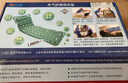 EHOB靜態(tài)防褥瘡氣墊床墊壓瘡醫(yī)用充氣墊臥床癱瘓病人減壓透氣 1056EL（193x86cm 加寬型手動(dòng)充氣） 曬單實(shí)拍圖