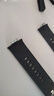 臣頌（CHENSONG）適用華為band/WATCH FIT/Fit New手表表帶 HUAWEI手環(huán)表帶 彩色替換硅膠表帶智能運動手表帶黑色 曬單實拍圖