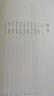 王羲之行書(shū)集字古文名篇 曬單實(shí)拍圖