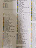 長(zhǎng)大之前一定要看的1001本童書 7-10歲兒童文學(xué)小學(xué)生一二年級(jí)故事書 兒童童話故事學(xué)生課外閱讀書籍 長(zhǎng)大之前一定要看的1001本童書 曬單實(shí)拍圖