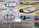 多美（TAKARA TOMY）日本多美卡火車(chē)模型普樂(lè )路路新干線(xiàn)電動(dòng)軌道套組男孩禮物兒童玩具 N700S新干線(xiàn)豪華立體套組168812 曬單實(shí)拍圖