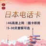 日本電話(huà)卡4G/5G高速流量上網(wǎng)卡沖繩大板北海道東京旅游手機SIM卡 5天 10GB高速流量 贈日本優(yōu)惠券 曬單實(shí)拍圖