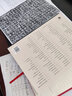 中國歷代經(jīng)典碑帖 隸書系列  西狹頌 曬單實(shí)拍圖