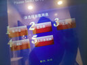 高思學(xué)校競賽數學(xué)課本1-6年級上下冊全12冊+高思學(xué)校競賽數學(xué)導引3-6年級全4冊共16冊一二三四五六小學(xué)數學(xué)知識大全新概念奧林匹克高斯數學(xué)思維訓練學(xué)而思舉一反三奧數教程書(shū) 數學(xué)導引·五年級(詳解升級 曬單實(shí)拍圖