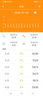 dido【國家補貼15%】E56S風險評估心電血壓血糖血氧心率趨勢運動手表手環(huán)男女中老年人家用健康監(jiān)測 尊享版-黑色【血糖血壓心率血氧趨勢風險評估】 曬單實拍圖