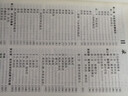 赤腳醫生手冊 全科醫療醫藥寶典 通俗實用 強普及性 涵蓋常見病癥診療 中西醫結合 婦幼保健 家庭急救多板塊 圖文并茂 曬單實拍圖