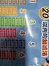 20以內的加減法口訣表（幫助幼兒順利實現幼小銜接、培養數學學習思維、助力孩子長遠發展） 曬單實拍圖