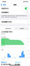 官翻機蘋果XsMax未激活 iPhonexsmax港版無鎖全網通4G 深空灰色 256G【未激活港版雙卡拆封全套】 曬單實拍圖
