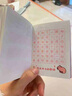 玩壞這本書正版卡皮巴拉趣味解壓筆記本子高顏值手賬本女生隨身便攜小本子學(xué)生手帳本兒童創(chuàng)意玩不壞的書玩具 A6【192頁不重復(fù)玩法】全套4本 曬單實(shí)拍圖