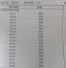 Fairvital硒片補(bǔ)硒第一增強(qiáng)免疫力京東自營有機(jī)硒元素植物硒片酵母麥芽硒 曬單實(shí)拍圖