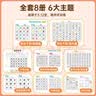 舒爾特方格專注力訓練 全8冊 兒童數字游戲專注力訓練思維邏輯頭腦潛能左右腦開發全書 6-12歲親子閱讀科普讀物兒童禮物 曬單實拍圖