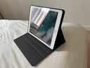 適用ipad11/10/9/8/7/6/5代平板保護殼中國風蘋果ipadpro/air/mini7/6/5蠶絲紋硅膠皮套防摔保護套 【開運錦鯉】國潮彩繪 iPad第5代 2017款（9.7英寸） 曬單實拍圖