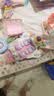 Eve Stone SPECIAL GIRL LIKE YOU奇妙萌可DIY貼紙?zhí)籽b玩具女孩生日禮物3-6歲兒童手工益智6-10女生 【正版】奇妙萌可DIY貼紙大套裝 小女生6-10歲小姑娘的禮物5歲 曬單實拍圖