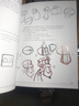 迪士尼動(dòng)畫(huà)大師的角色設計課 上海人民美術(shù)出版社 (美)湯姆·班克羅夫特 著(zhù) 嵇小庭 譯 新華正版書(shū)籍包郵 曬單實(shí)拍圖