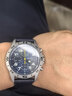 精工（SEIKO）男士手表防水夜光日歷商務(wù)石英腕表SND系列日本機(jī)芯 日本直郵 【10】SND379P2 曬單實(shí)拍圖