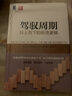 駕馭周期自上而下的投資邏輯 喬治 達格尼諾 投資理財書 債券股票收益 金融投資 貨幣通貨膨脹 市場投資策略書籍 曬單實拍圖