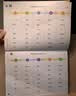 Evan Moor Smart Start Sight Words&High Frequency Words 1-2 美國聰慧啟蒙系列 英語高頻詞 英文原版進口 聰慧啟蒙系列（高頻詞）學齡前至二年級 曬單實拍圖