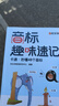 央視網（CCTVCOM） 音標趣味速記 3-6年級自然拼讀小學英語快速象形記憶法輕松學發(fā)音海馬超記48個國際音標啟蒙入門發(fā)音單詞 時光學SG 【時光學】音標趣味速記 無規(guī)格 曬單實拍圖