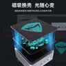 機械師（MACHENIKE）GTX AMD高性能商用辦公游戲臺式電腦口袋迷你mini主機(R7-8845HS 32G D5 1T) 曬單實拍圖