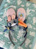 G.duck小黃鴨童裝兔子警官服裝兒童夏季女童連衣裙瘋狂動物城男童衣服 天藍(lán)色女童 90 建議80-90cm1歲半-2歲 曬單實(shí)拍圖