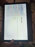 HUAHUI 平板電腦2026款新品Pad pro 天璣9500全網通5G插卡 4K超清柔光護眼教育網課游戲娛樂辦公14英 星空灰 32G運行+2TB內存+豪華禮品 店長推薦-正品無憂 曬單實拍圖