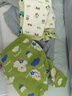 嘟嘟家【全棉&抗起球面料】男女童毛衣保暖滿印卡通童裝兒童套頭衫冬裝 綠色 120 曬單實拍圖