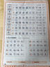 王朝霞【活頁同步字帖】2026秋季一二三四五六年級上冊語文英語人教版小學生暑假銜接同步練字帖常用生字點陣控筆訓練字帖書法紙字母單詞筆畫偏旁正楷田字格練字紙 【語文字帖】部編人教版 五年級上冊（2026 曬單實拍圖