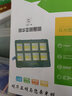 適用于上海明華亞明照明led投光燈大功率超亮戶外防水廣場(chǎng)工廠球場(chǎng)照明燈廠房探照射燈 明月款400W正白光(超亮) 曬單實(shí)拍圖