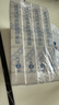 敷爾佳新版醫用白膜5片*4盒械字號敷料醫用透明質酸鈉修復貼敷貼 曬單實拍圖