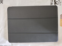 Apple/蘋果 二手平板電腦  2022/2021/2020/19/18/17款 iPad游戲 95新2019款7代iPad 128G  WiFi 贈品 觸摸筆 保護(hù)殼 充電器 鋼化膜 曬單實拍圖
