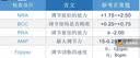 高顏值有線音響 筆記本臺式電腦迷你小音箱小方塊便攜式usb小音響 [線長65cm] 黑色+橙邊撞色 曬單實拍圖