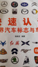 快速認(rèn)識(shí)世界汽車標(biāo)志與車名 曬單實(shí)拍圖